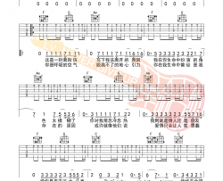 蔡健雅《Letting go》简单版本吉他谱 革命吉他编配