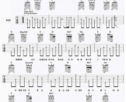 好多多的云吉他谱-崔跃文-好多多的云六线谱(图片谱)