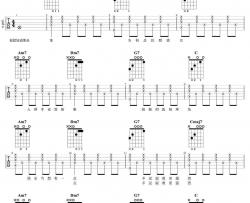 第三人称吉他谱 C调-附吉他弹唱示范视频-7T吉他编配-Hush