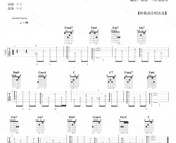 蒲公英的约定指弹谱_周杰伦_副歌部分_吉他演示视频