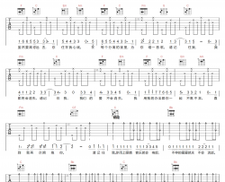 请记住我吉他谱_毛不易_C调原版编配_吉他弹唱六线谱