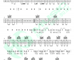 爱的数学公式吉他谱 C调 熊梓淇《我和两个他》主题曲