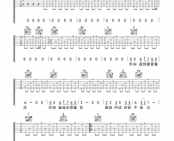 红尘情歌吉他谱 C调六线谱_蜀山清编配_高安