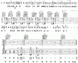 齐秦《这一次我决不放手》吉他谱_C调吉他弹唱谱