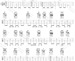 将故事写成我们吉他谱_林俊杰_D调_弹唱演示视频