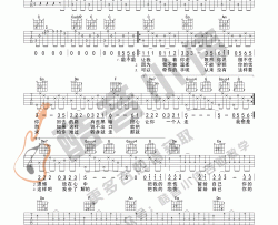 《把悲伤留给自己》吉他谱C调中级版-酷音小伟编谱-陈升