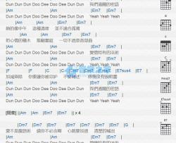 Dun Dun Dun吉他谱 Am调版 容祖儿