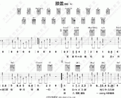 IU(李知恩)《膝盖》吉他谱(B调)-Guitar Music Score