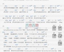 潘玮柏,弦子《不得不爱》吉他谱-Guitar Music Score