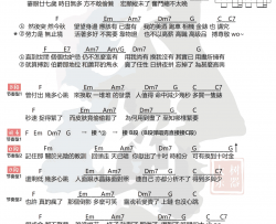 陀飞轮吉他谱 C调和弦谱-陈奕迅