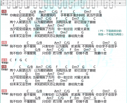 这就是爱吗吉他谱-容祖儿/林俊杰-C调弹唱谱