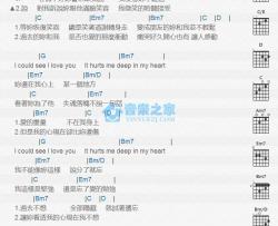 忘了爱吉他谱 G调版 范逸臣