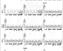 梦中人吉他谱-王菲-C调精编超原版-弹唱演示教学