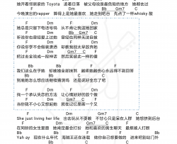 失恋不怪他阵线联盟吉他谱_邓轩/季彦霖_G调弹唱谱