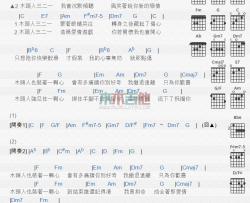 炎亚纶《木头人》吉他谱-Guitar Music Score