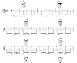 Ed,Sheeran《Perfect》吉他谱-Guitar Music Score