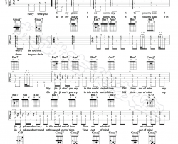 落日飞车《My Jinji》吉他谱