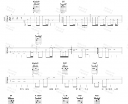 挚友吉他谱-A-lin/周兴哲-G调超原版弹唱谱-附演示