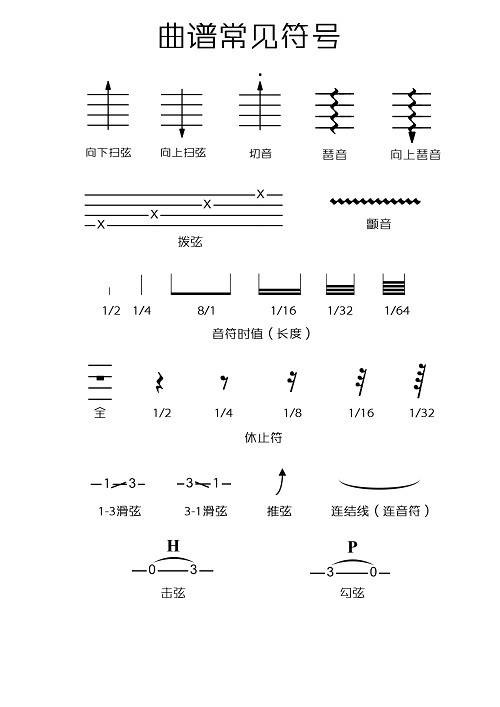 有个爱你的人不容易尤克里里谱BY柠檬音乐 尤克里里弹唱教学2