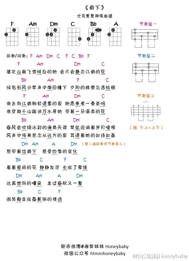 南下尤克里里谱 弹唱视频教学1