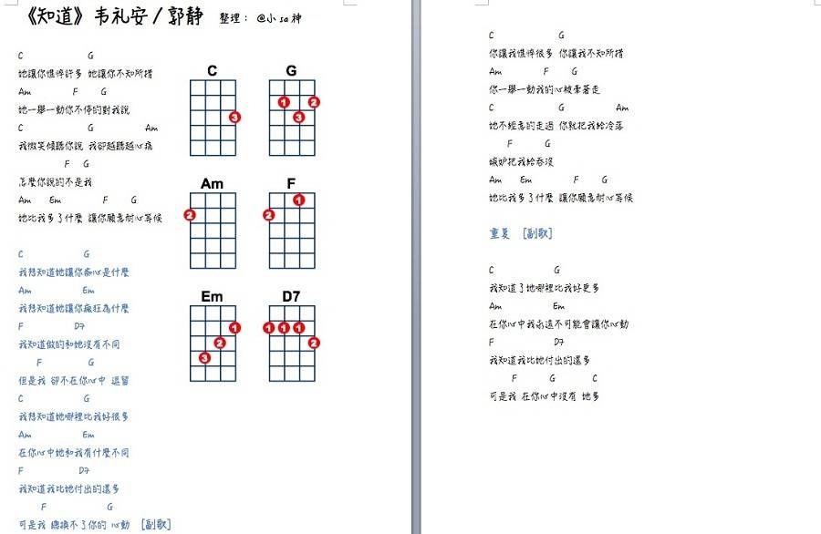 知道尤克里里谱 郭静 尤克里里弹唱教学 SASA1