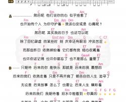 五月天《后来的我们》尤克里里谱 弹唱曲谱