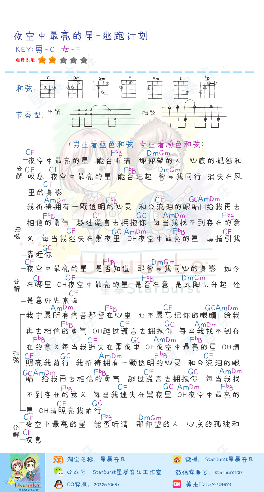夜空中最亮的星尤克里里谱 逃跑计划1