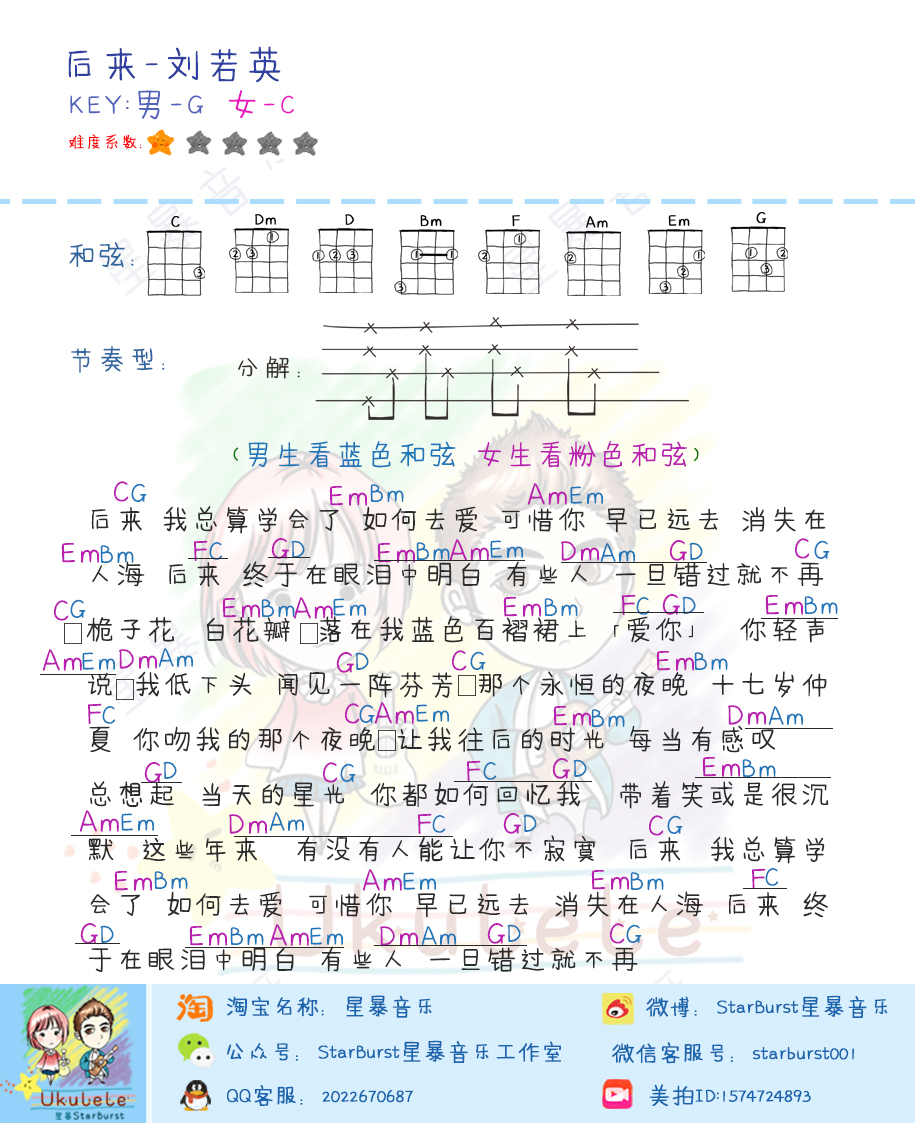 后来尤克里里谱 刘若英1